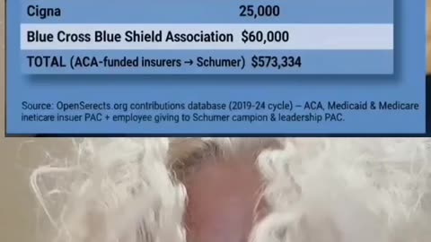 Chuck Schumer it's going to hit his pocket that's what his problem is