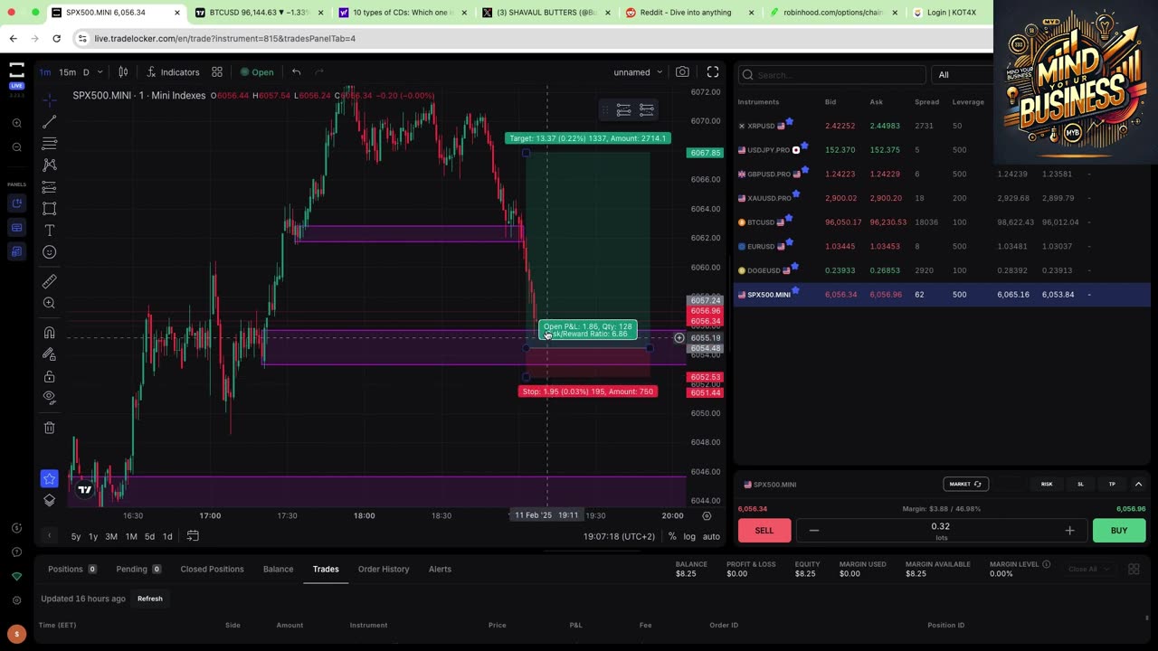 MYB- LIVE TRADING LIQUIDITY CONCEPT 5.5)