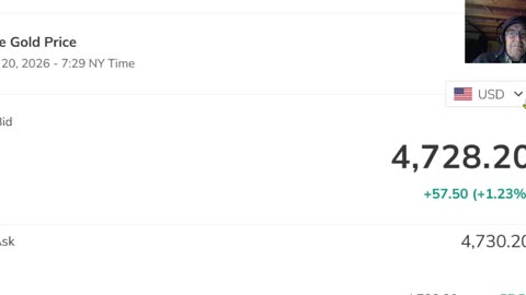 Greenland Not Going Away - Iran TV Hack - Omar Husband Worth 30 Million - Gold Up 4700 Plus-1-20-26