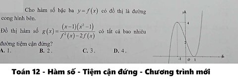 Toán 12: Tiệm cận: Cho hàm số bậc ba y=f(x) có đồ thị là đường cong hình bên. Đồ thị g(x)=(x-1)(x^2
