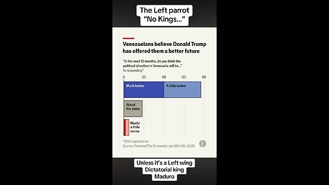 Venezuelans approve of Trump