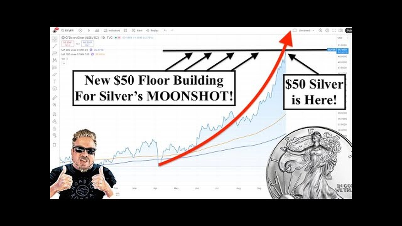 SILVER ALERT! $50 Silver is HERE! New $50 Granite Floor to Emerge...THEN REAL MOONSHOT! (Bix Weir)