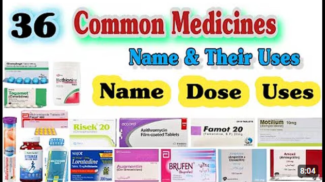 Common Medicines For General Medical Practice _ Medicine Name and Use