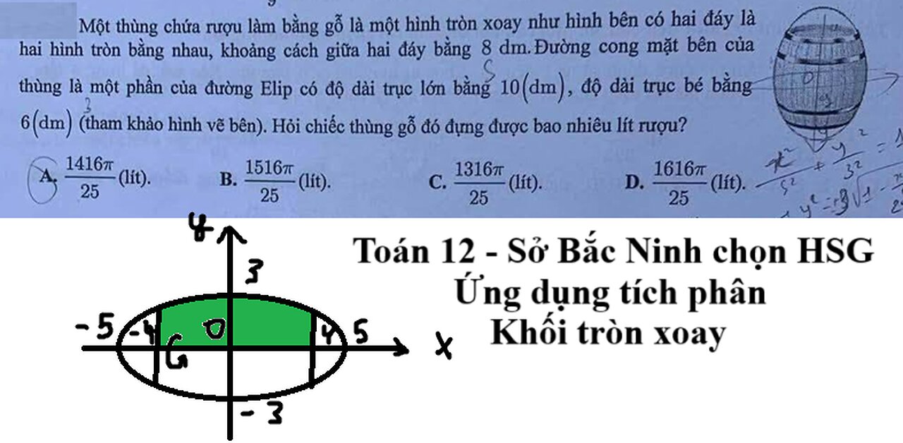 Sở Bắc Ninh chọn HSG: Một thùng chứa rượu làm bằng gỗ là một hình tròn xoay như hình bên có hai đáy