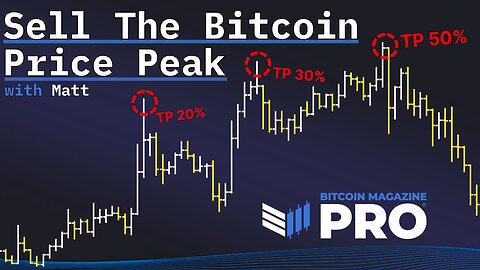 Proven Strategy To Sell The Bitcoin Price Peak