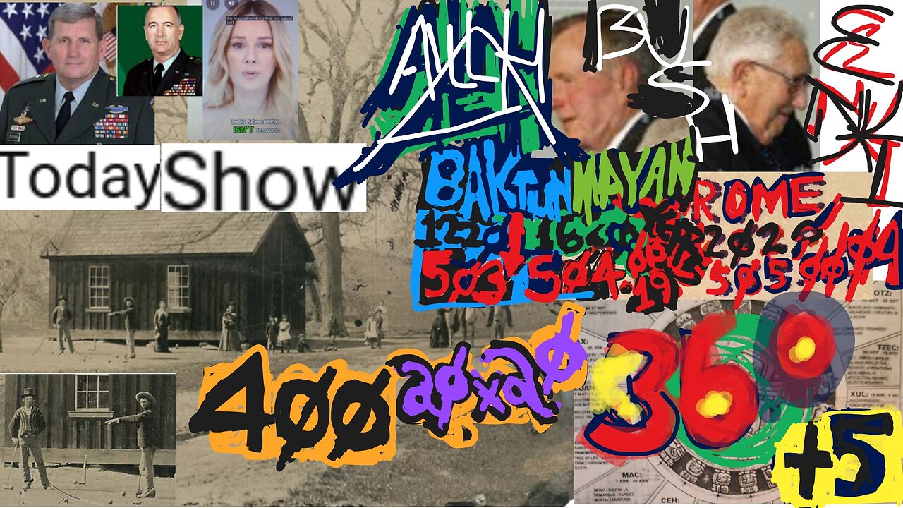 ROCK-A-BILLYMAR(CH) TELE@MAYA 360 👽 LILY NOVA MIND KONTROL 🎱 JOHN WIAND USSOCOM TPA WAS SOCRATES