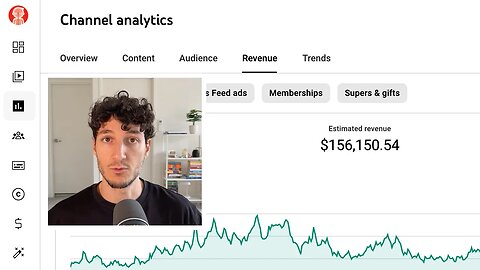 $29,304/Month with YouTube Automation - Copy My Exact Strategy!