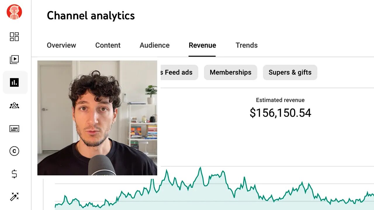 $29,304/Month with YouTube Automation - Copy My Exact Strategy!