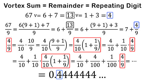Vortex Math: Summing Digits of a Number is the Remainder AND Repeating Digit of Division