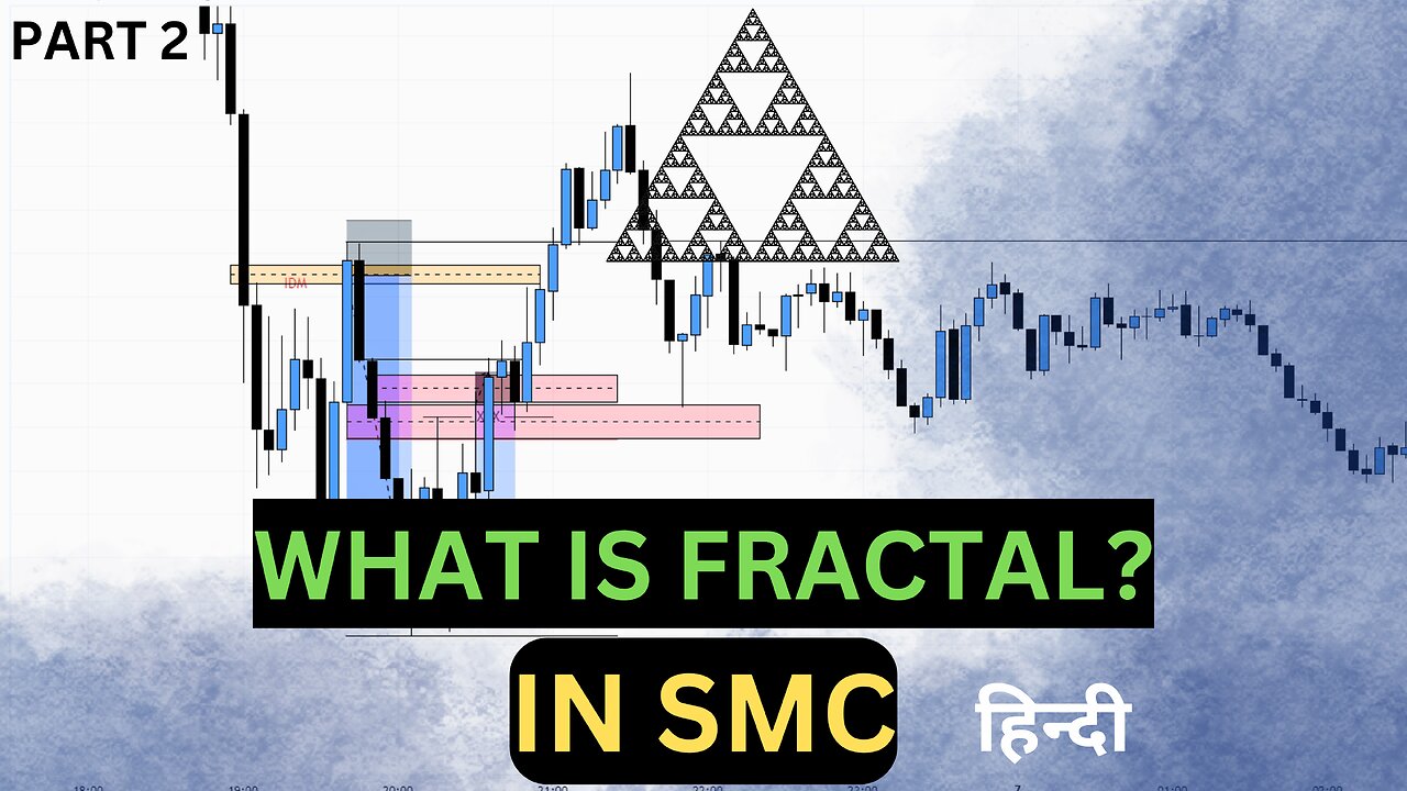 What Is Fractal? In SMC | HINDI | FOREX MARKET | LECTURE~2