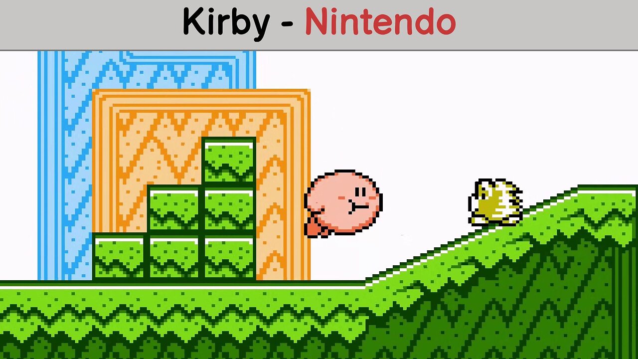 Kirby’s Adventure NES Gameplay