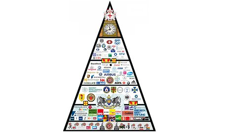 Das kapitalistische System ist nicht kaputt – es funktioniert perfekt!