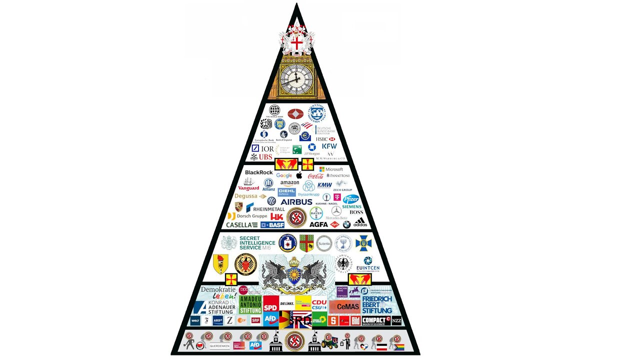 Das kapitalistische System ist nicht kaputt – es funktioniert perfekt!