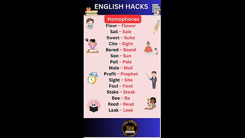 Most confusing Homophones you must know it 01 ।spoken English #studyhacks123 #english #homophones