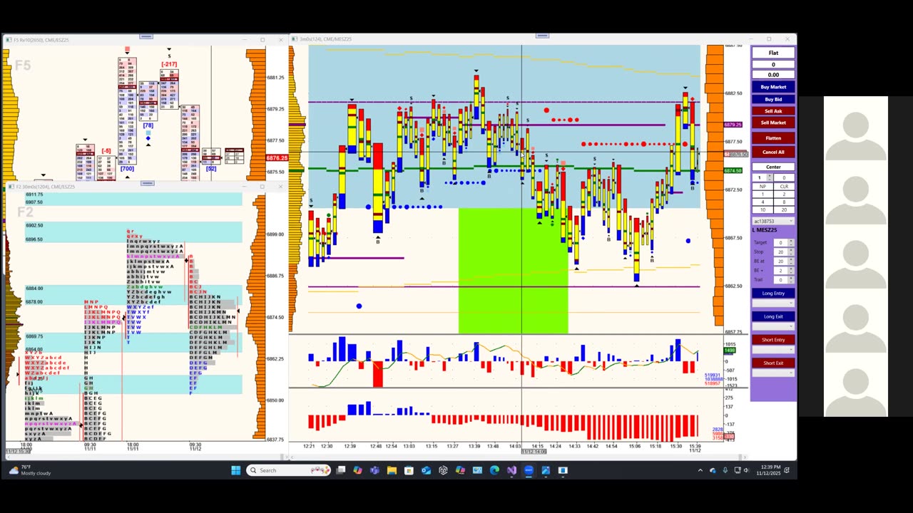 Bluewater Wrap and Trades for Nov 12