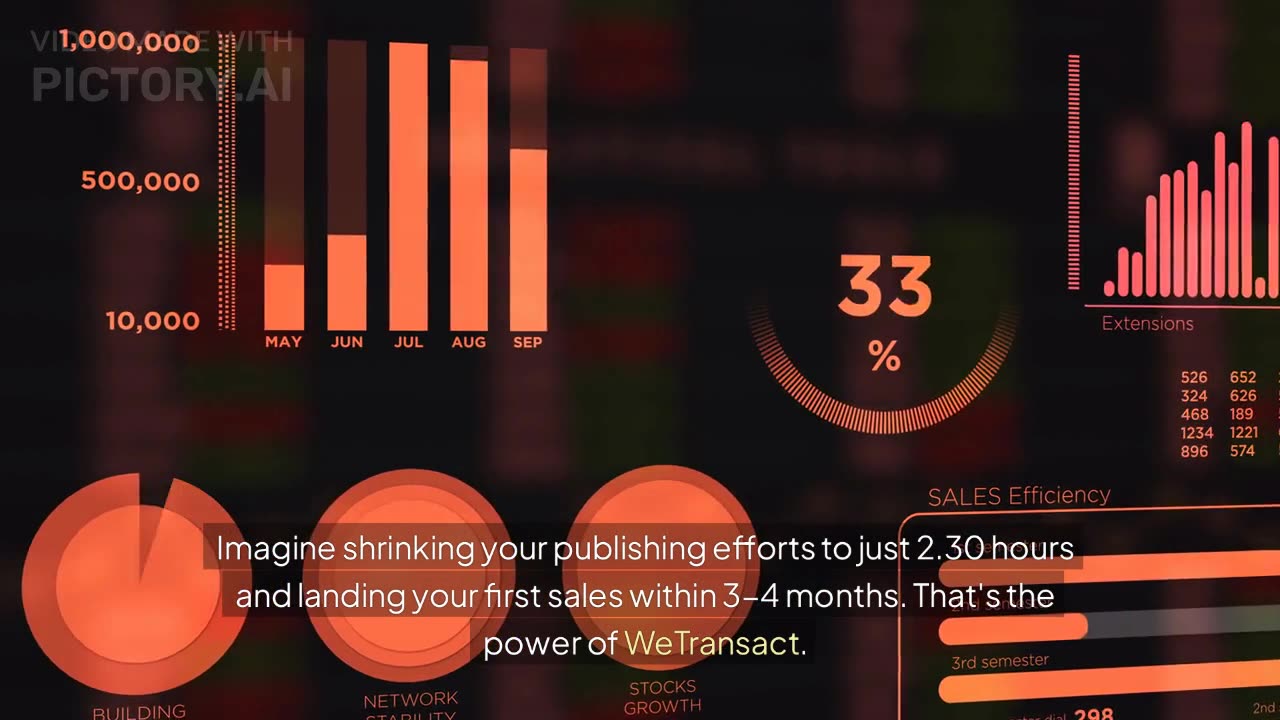 How WeTransact Reaches 3K+ Leads Weekly Without Landing in Spam Using lemlist