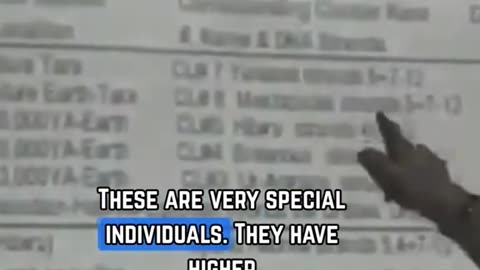 EARTH SEEDINGS, AURIC FIELDS, ARYAN & HEBREW RACES. ASHAYANA DEANE-A48