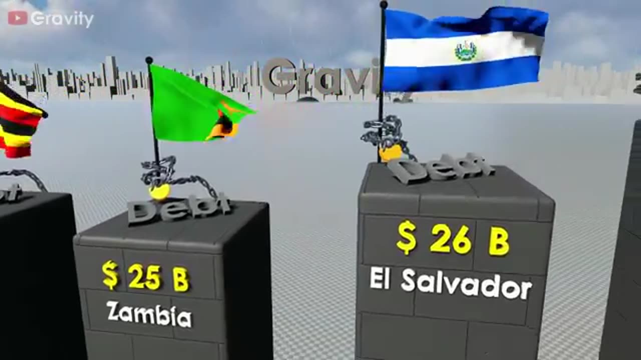 This is the extent of the World's debt because of the Jew owned Central Banking System