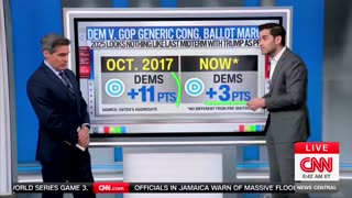 The Schumer Shutdown Has Officially IMPLODED on Democrats