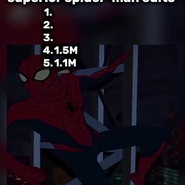 Ranking Best superior spider-man edits