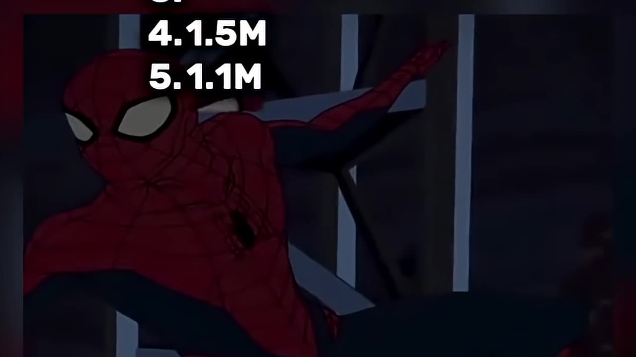 Ranking Best superior spider-man edits