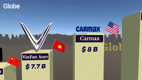 Richest Auto Companies in the World 2025 | Global Car Brands by Market Value