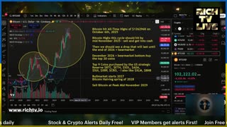 Michael Burry from "The Big Short" taking positions against $NVDA and $PLTR