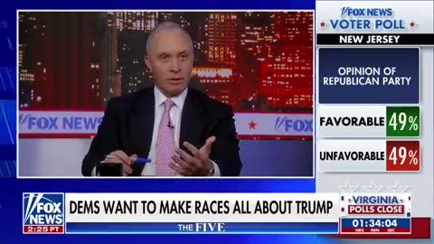 Greg Gutfeld_ Mamdani is the ‘hangover of wokeism’