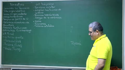 VONEX REPASO 2025 - 1 | Semana 02 | H. del Perú
