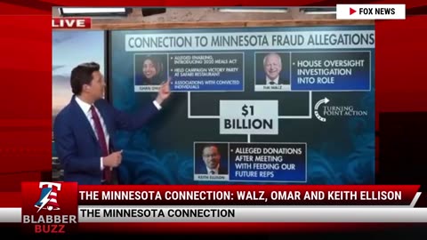 The Minnesota Connection: Walz, Omar And Keith Ellison