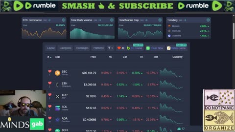 Saturday Crypto Talk 12/13/25: The Coinbase Monopoly is Coming