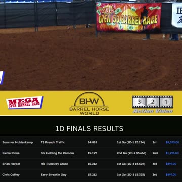 2025 Mega Barrel Race - Finals Results