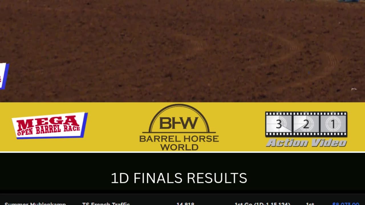 2025 Mega Barrel Race - Finals Results