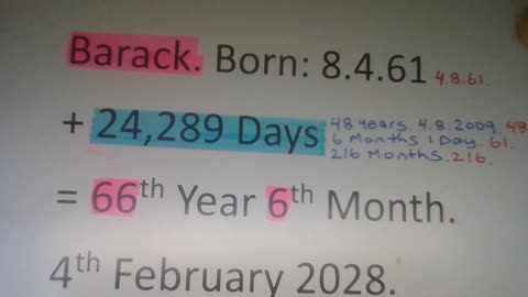 Countdown to the End of Days. Great Tribulation. 42 Months.