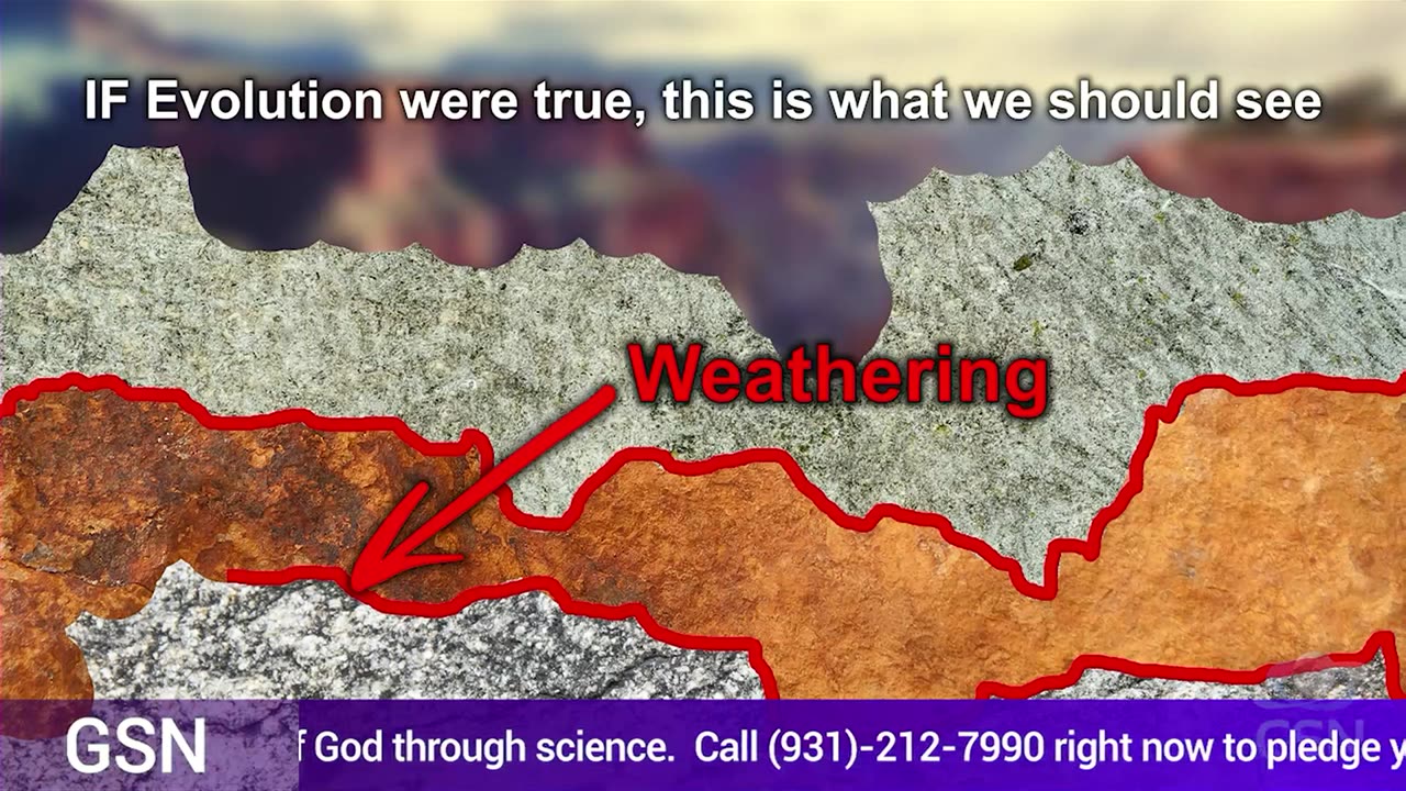 Genesis Science Report