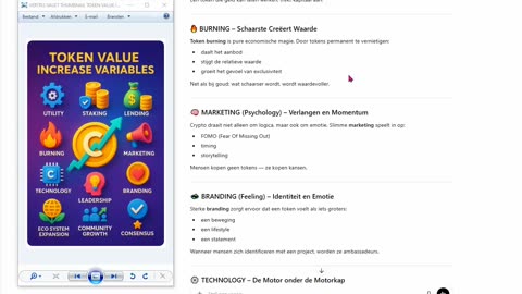 VERITAS VAULT NEDERLAND - WAAROM TOKENS IN WAARDE GROEIEN EN SOMMIGE NIET - TOP TEAM ROB BUSER