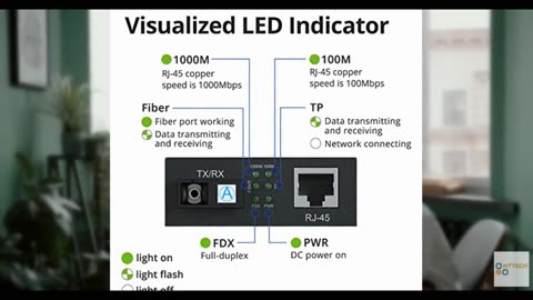 10Gtek Gigabit SingleMode Fiber to Ethernet Media Converter, Dual SC Fiber, 1000