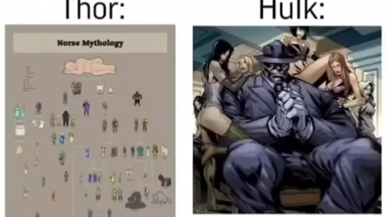 Marvel Creating New Characters