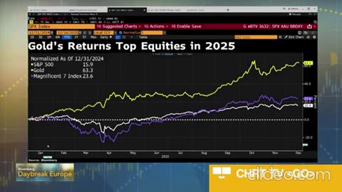 US Offers Ukraine 'Article 5-Like' Security Guarantees