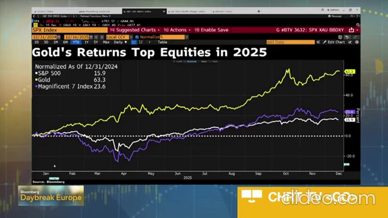 US Offers Ukraine 'Article 5-Like' Security Guarantees