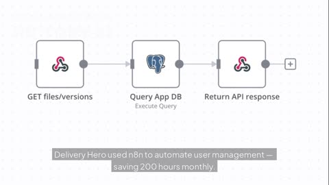 Advanced n8n: Building Complex, Multi-Agent AI Systems