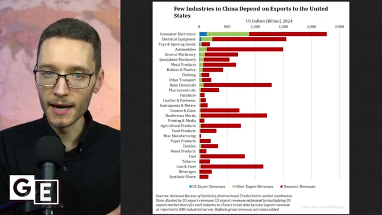 Trump just lost the trade war with China - which he started!