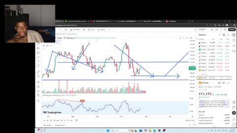 Lets do this, Lets stand on business