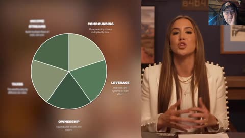 Codie Sanchez - How To Escape The Rat Race - Real Money Rules -11-5-25