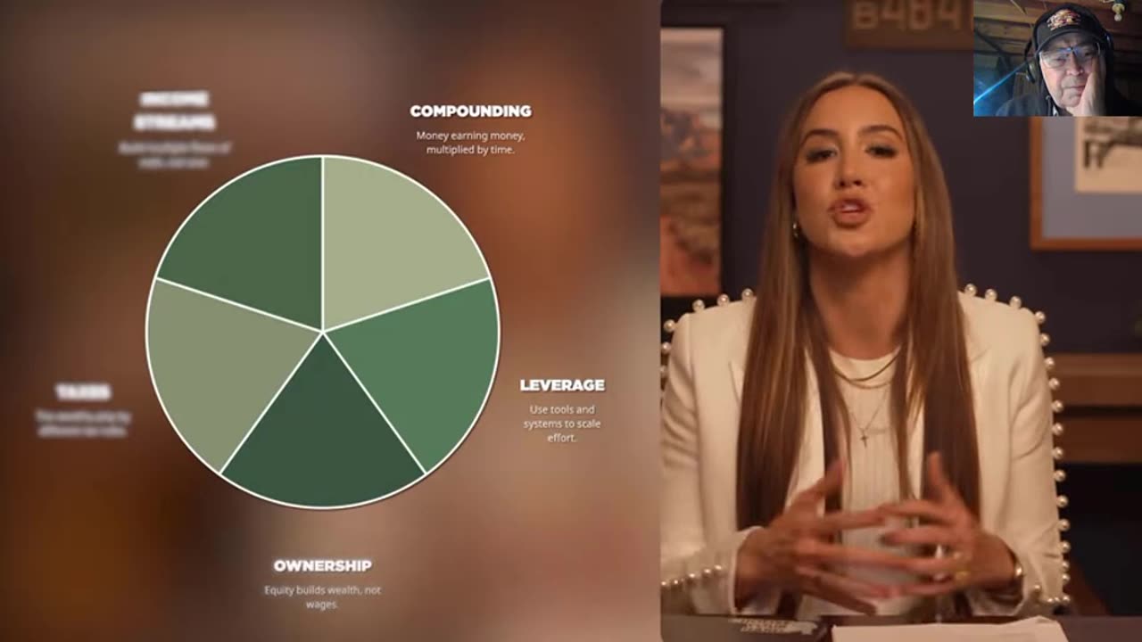 Codie Sanchez - How To Escape The Rat Race - Real Money Rules -11-5-25