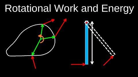 Rotational Work and Kinetic Energy, Conservation of Energy, Rolling Motion -Physics (Mechanics)
