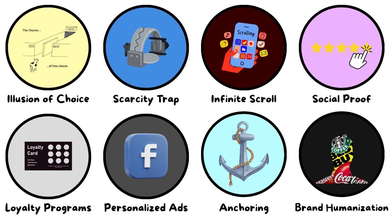 Every Manipulation Tactic Salespeople Use Explained | Psychology Tricks Used To Control Buyers