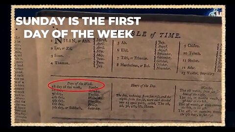 THIS 1775 BIBLE EXPOSES THE TRUTH ABOUT TIME: THE 13 MONTH CALENDAR THEY ERASED 🔥