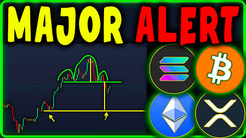 Bitcoin, Ethereum, Solana & XRP Price Prediction Today | Crypto Analysis & Forecast