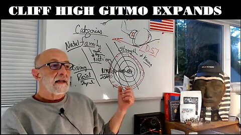 CLIFF HIGH - Last Prophet of YHWH Preposition ongoing now...